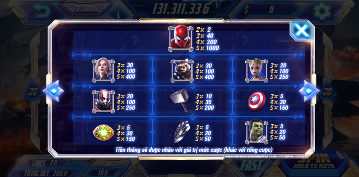 Chia sẻ bí quyết chơi Avengers trên link tai Sunwin bất bại