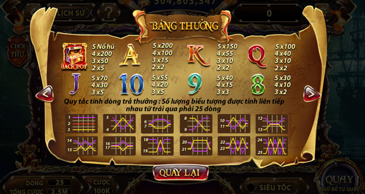 Kinh nghiệm chơi Pirate King chẳng bao giờ thất bại tại Sunwin